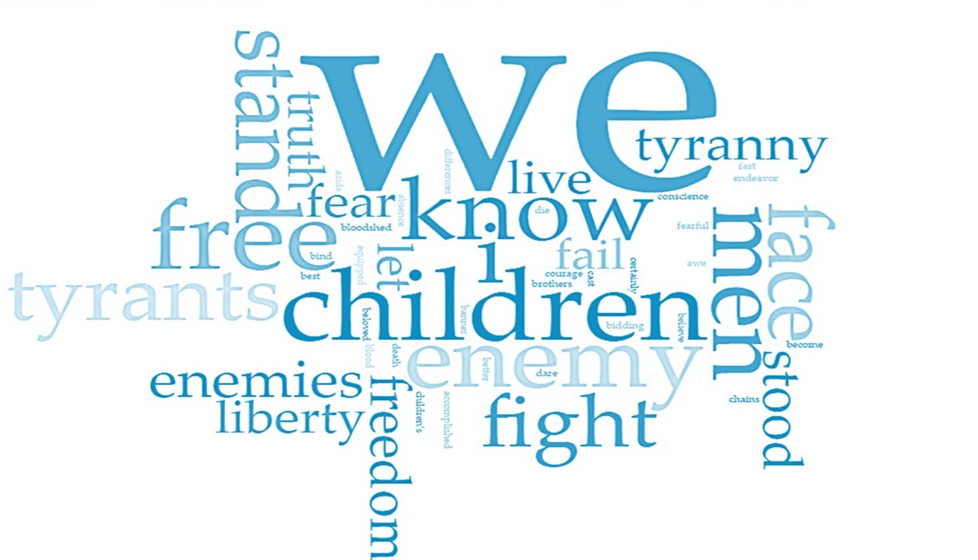 Word cloud from the manifesto with the highest LIWC power score. We is the largest word, followed by children, know, free, tyrants, enemy, fight, men, tyranny, liberty, and freedom.